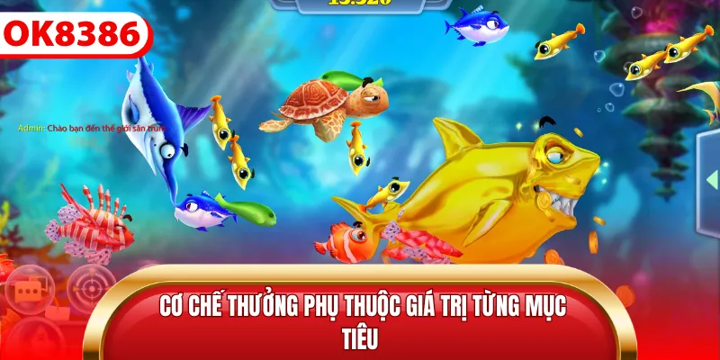 Cơ chế thưởng phụ thuộc giá trị từng mục tiêu