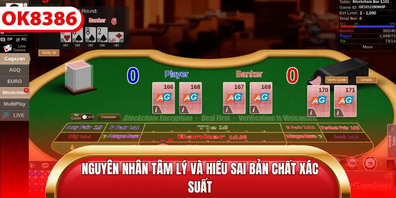 Nguyên nhân tâm lý và hiểu sai bản chất xác suất