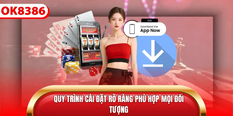 Quy trình cài đặt rõ ràng phù hợp mọi đối tượng