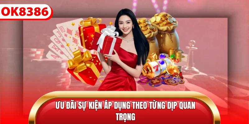 Ưu đãi sự kiện áp dụng theo từng dịp quan trọng